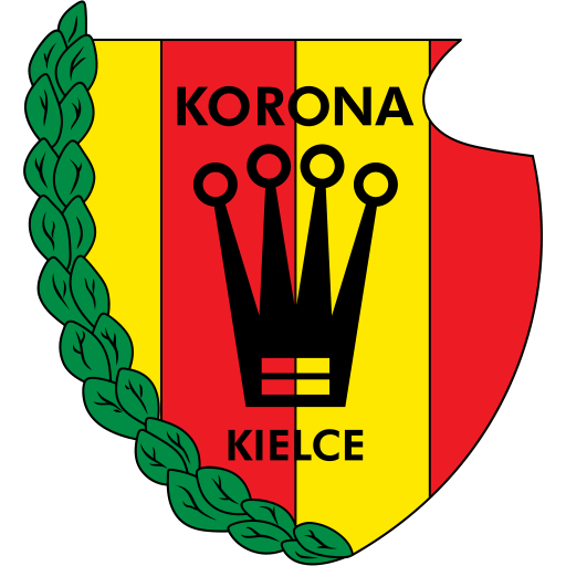 Korona Kielce