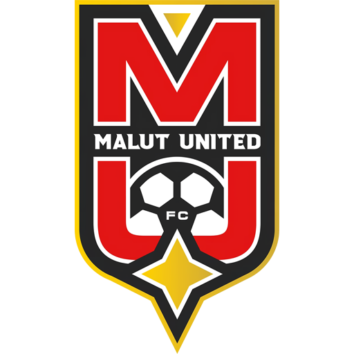 Malut United