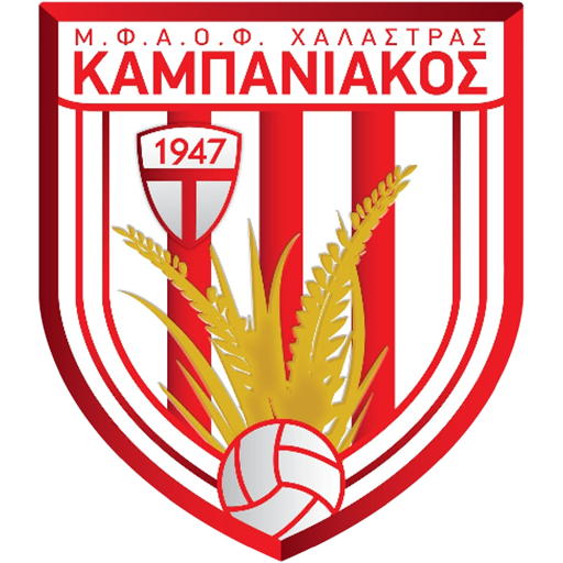 Kampaniakos