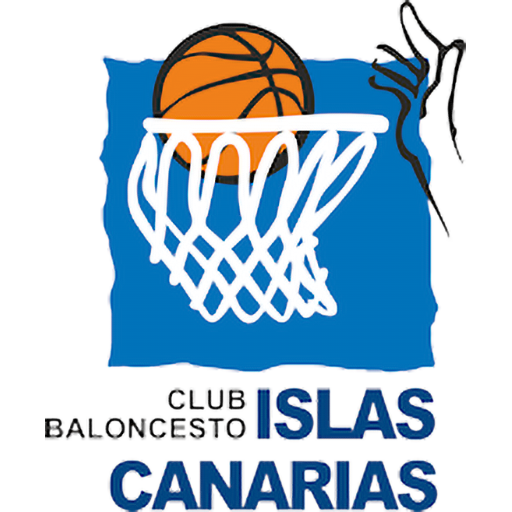 CB Islas Canarias Women