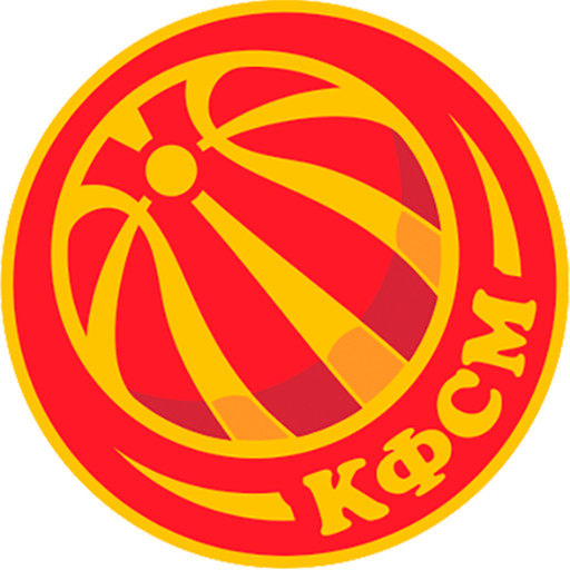 FYR Macedonia Basketball