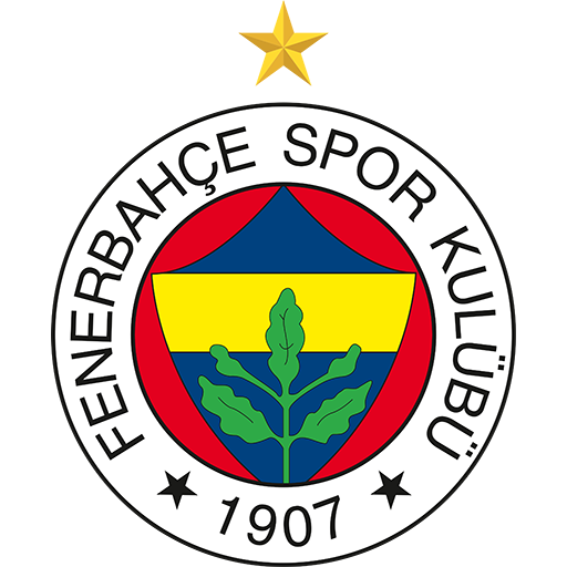 Fenerbahçe Basketbol