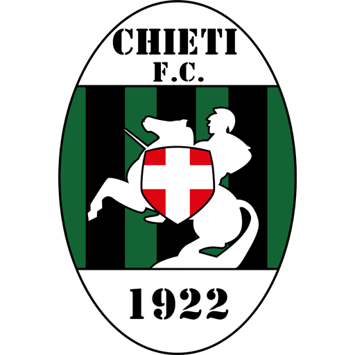 S.S. Chieti Calcio