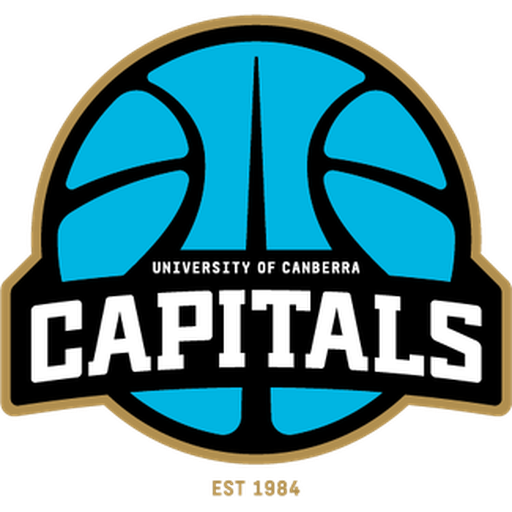 Canberra Capitals