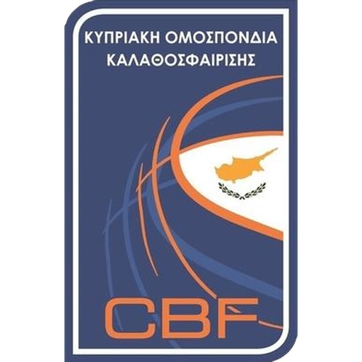 Cyprus Basketball