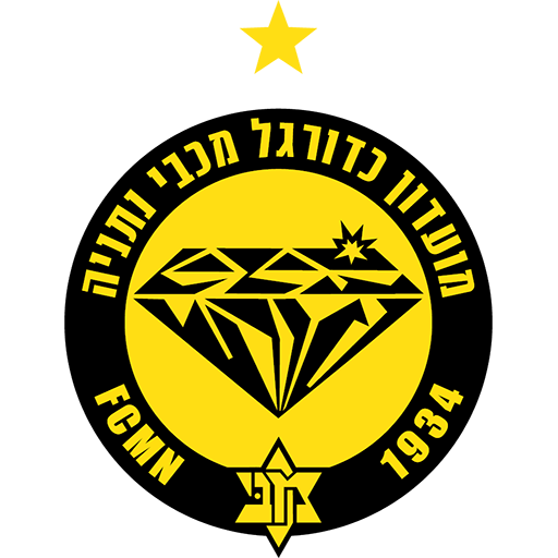 Maccabi Netanya