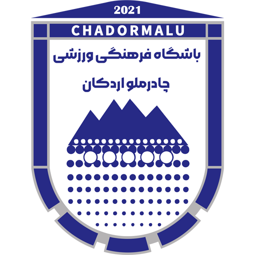 Chadormalu